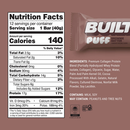 Brownie Batter Puff