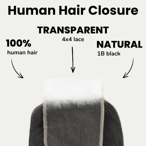 Yaki Straight 4x4 Transparent Lace Human Hair Closure